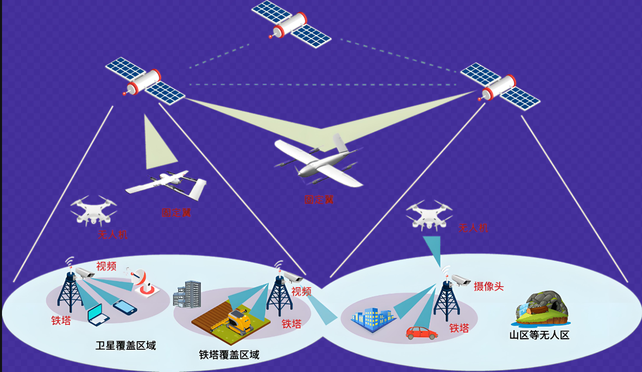 空天地一體化監(jiān)測，打造自然保護地智慧監(jiān)管平臺